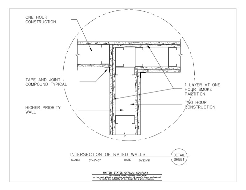 Design Details  Details  Page Gypsum  Board Assembly 